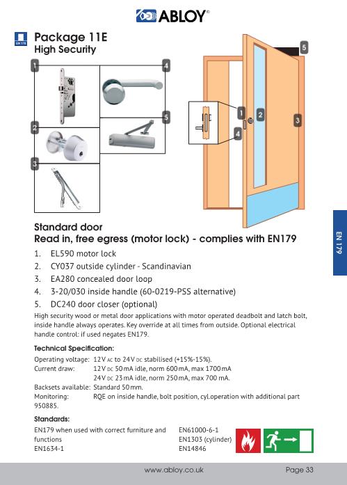 Compliant Package EN179 Package 5E | ABLOY for Trust